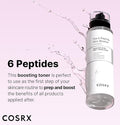 COSRX The 6 Peptide Skin Booster Serum
