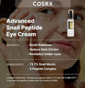 COSRX Advanced Snail Peptide Eye Cream