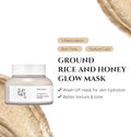 Beauty of Joseon Rice and Honey  Mask