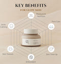 Beauty of Joseon Rice and Honey  Mask