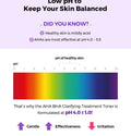 COSRX AHA/BHA Clarifying Treatment Toner