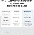 Skin1004 Tone Brightening Capsule Ampoule
